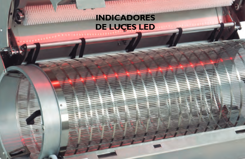 indicadores de luces led